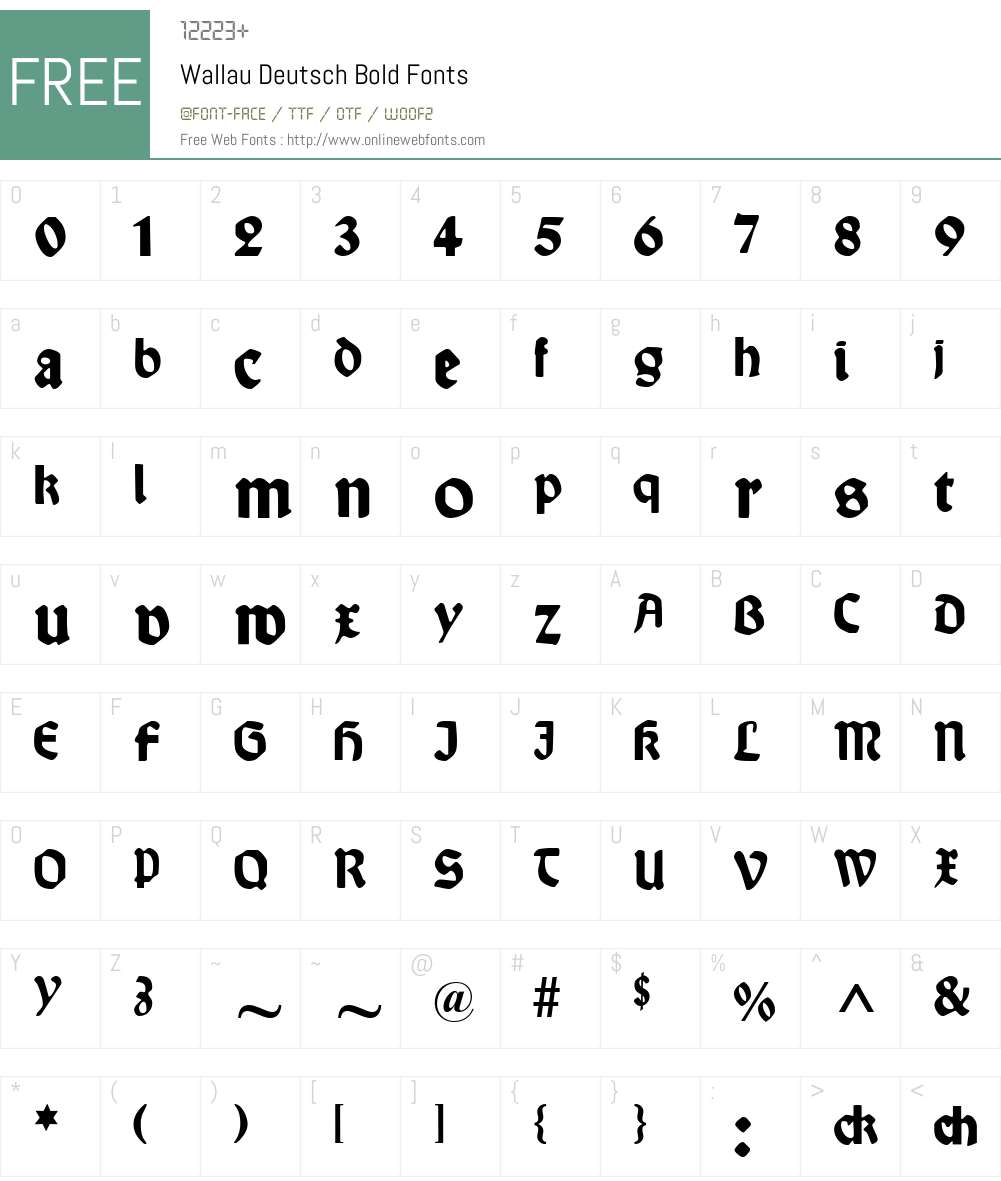Wallau Font Screenshots