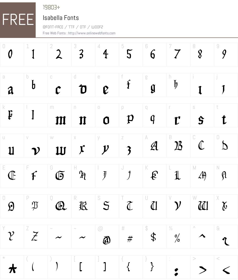 Isabella Font Screenshots