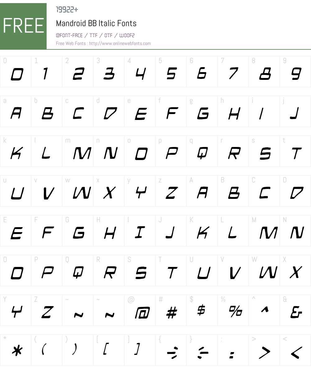 Mandroid BB Font Screenshots