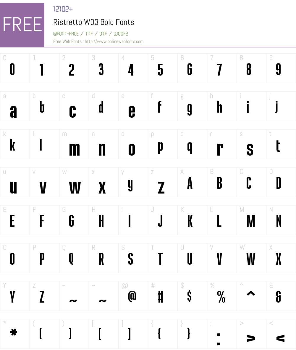 Ristretto Font Screenshots
