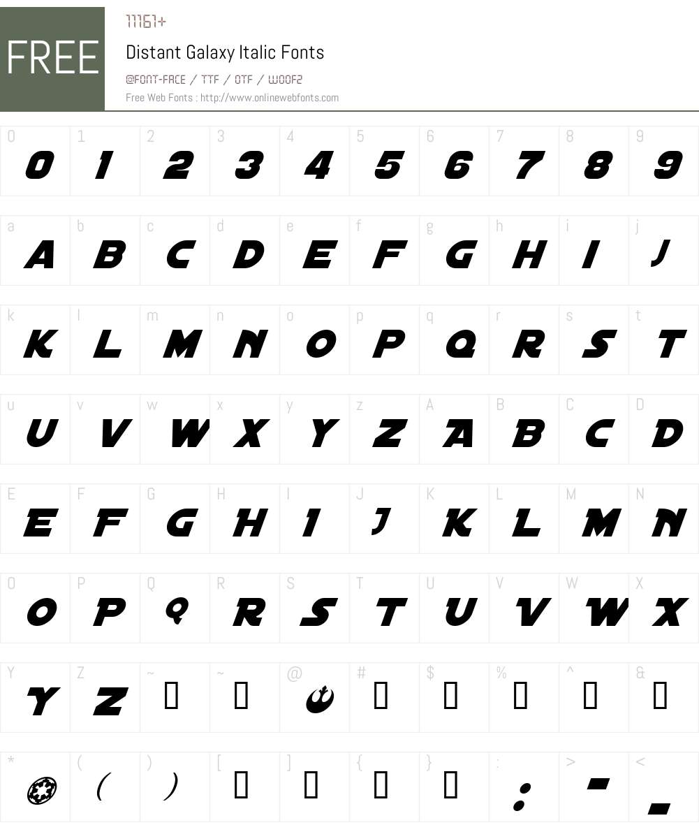 Distant Galaxy Font Screenshots