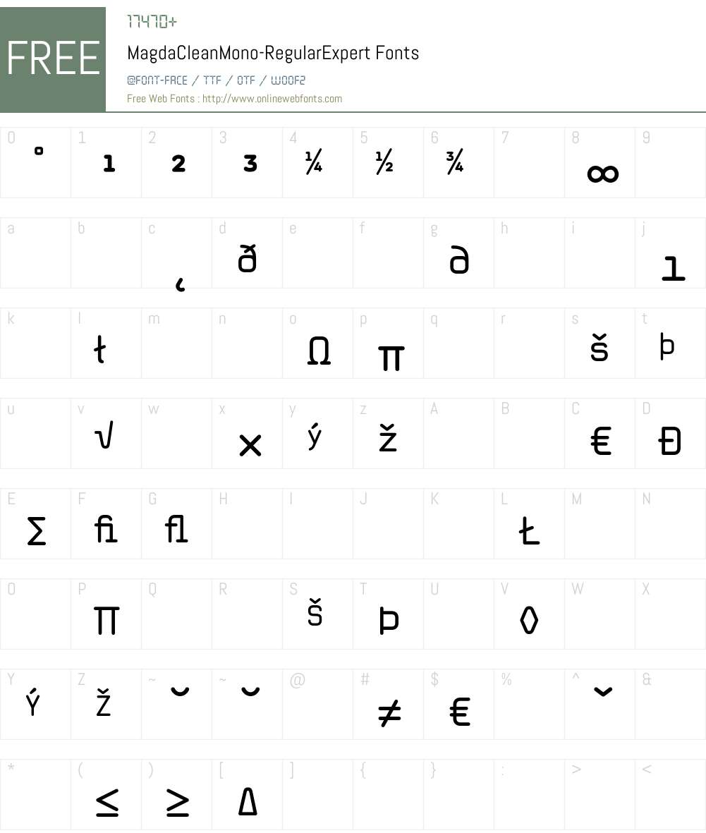 MagdaCleanMono Font Screenshots