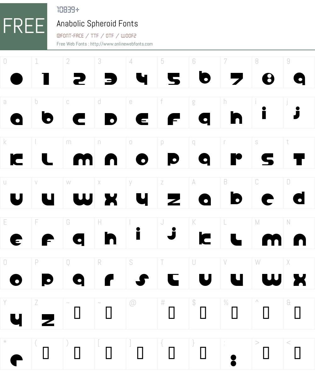 Anabolic Spheroid Font Screenshots