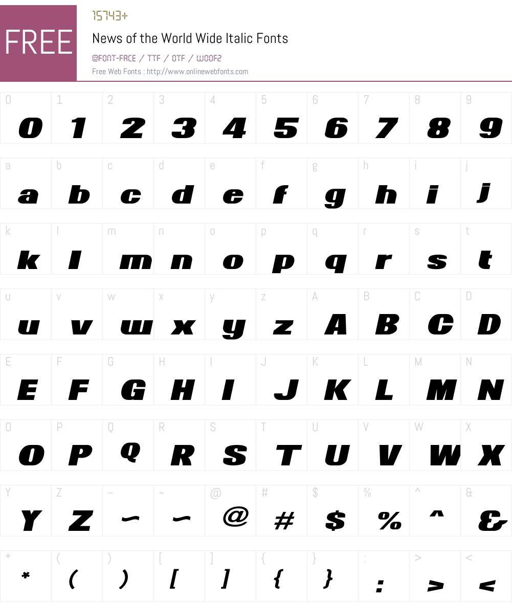 News of the World Font Screenshots