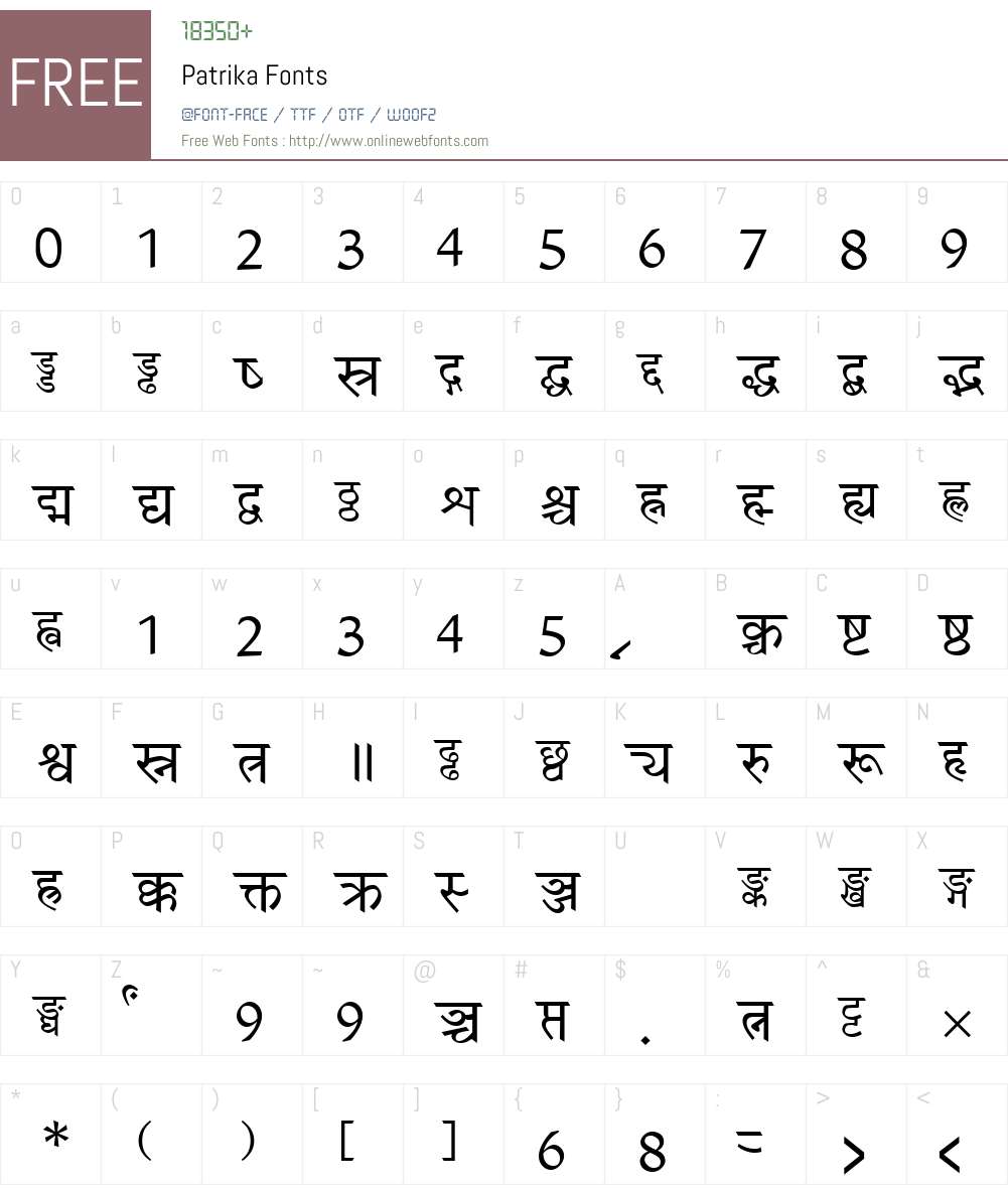Patrika Font Screenshots