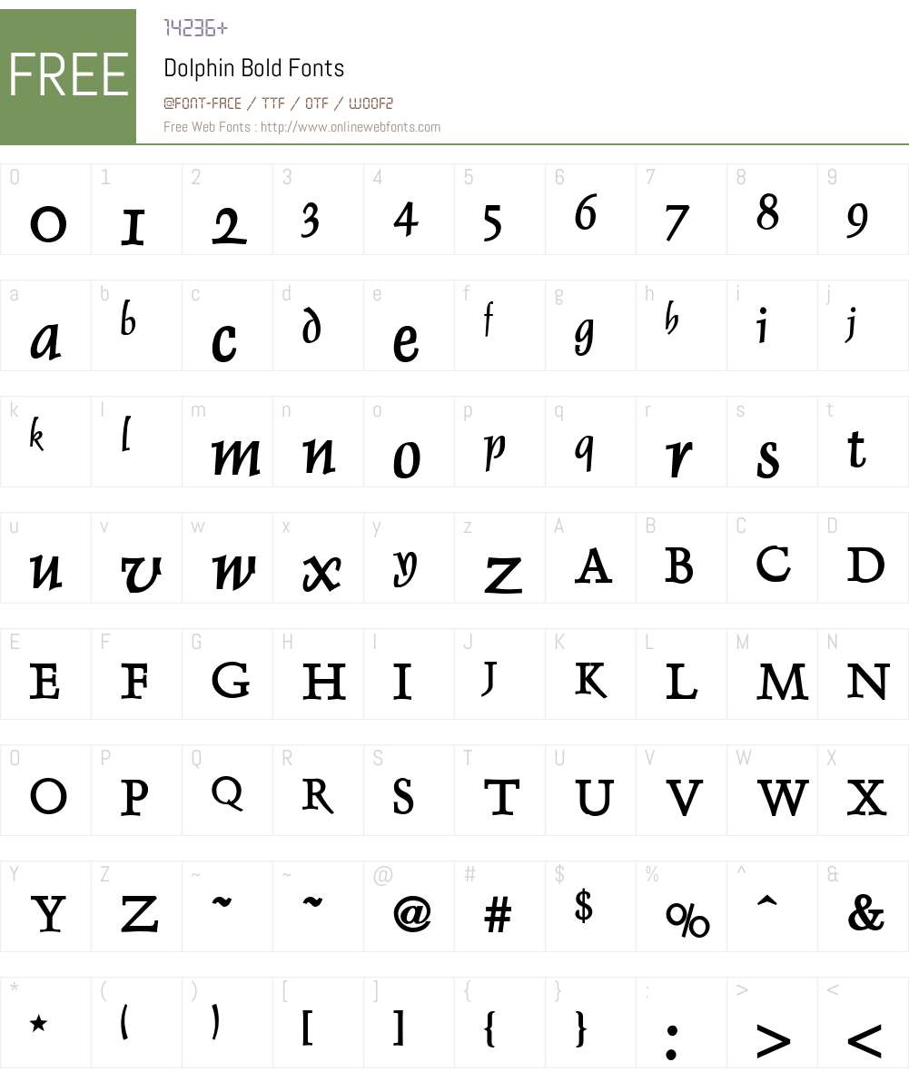 Dolphin Font Screenshots