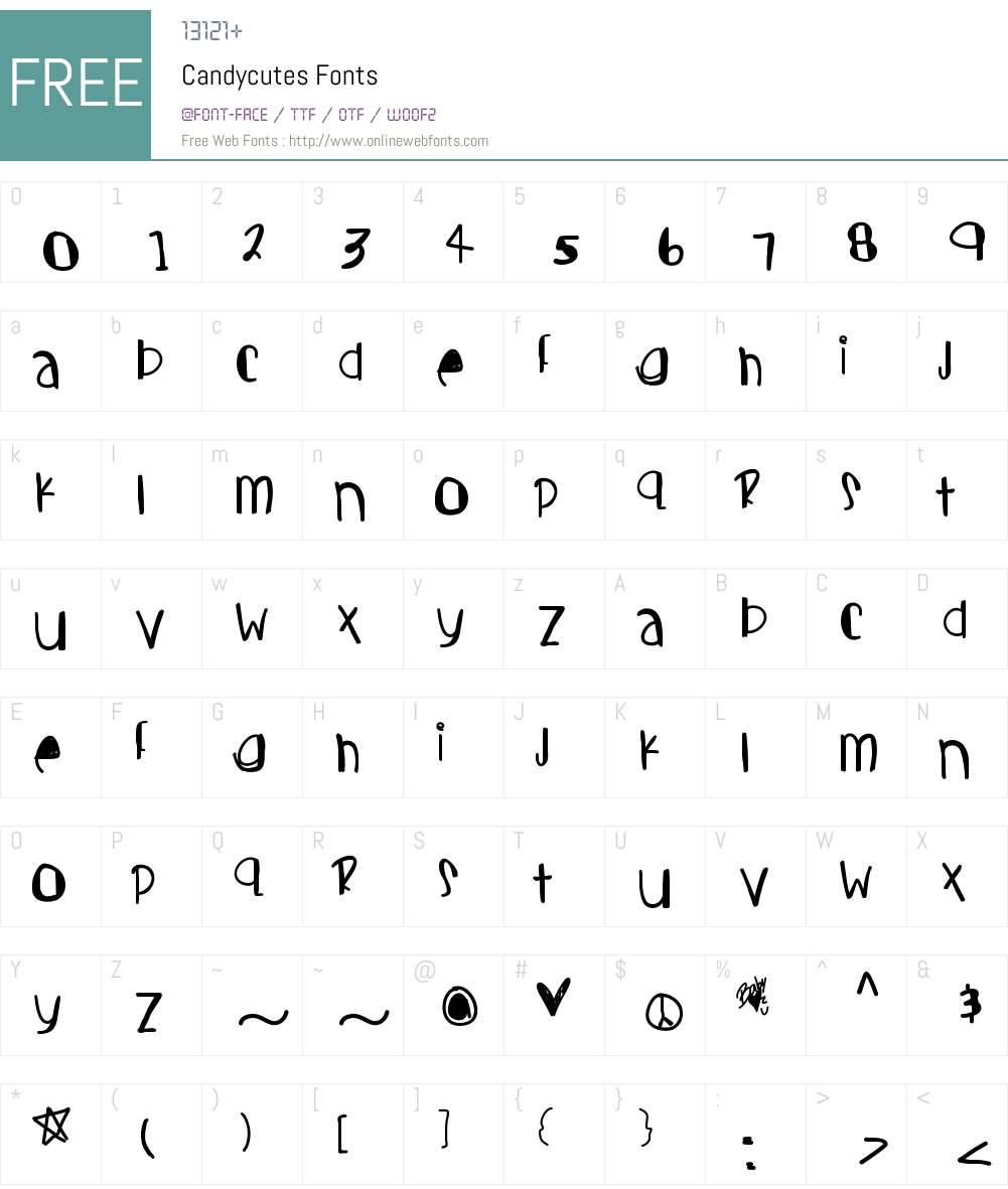 Candycutes Font Screenshots
