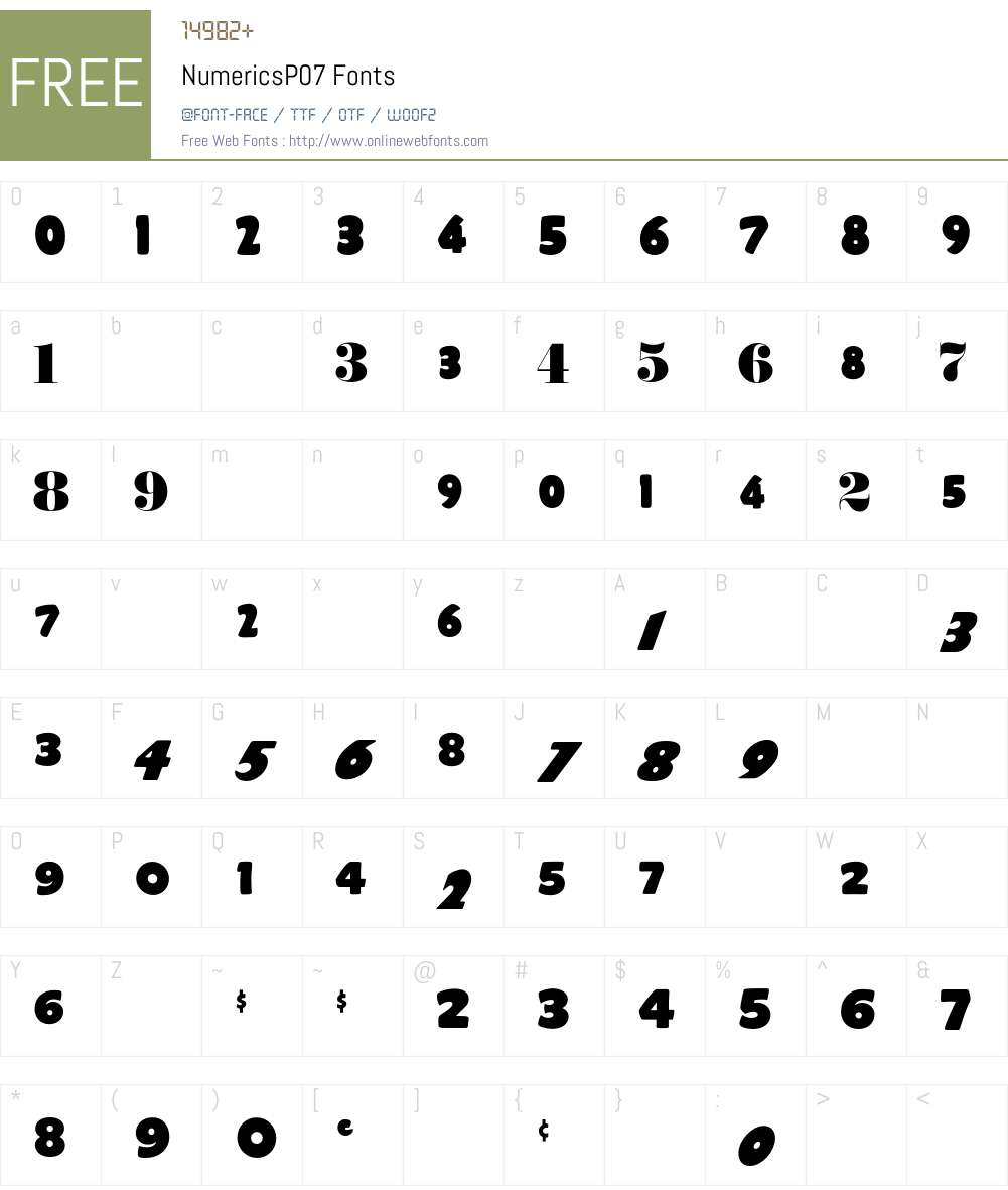 Numerics Font Screenshots