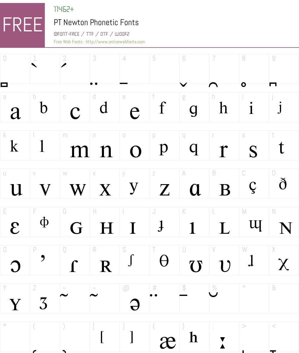 PhoneticNewton Font Screenshots
