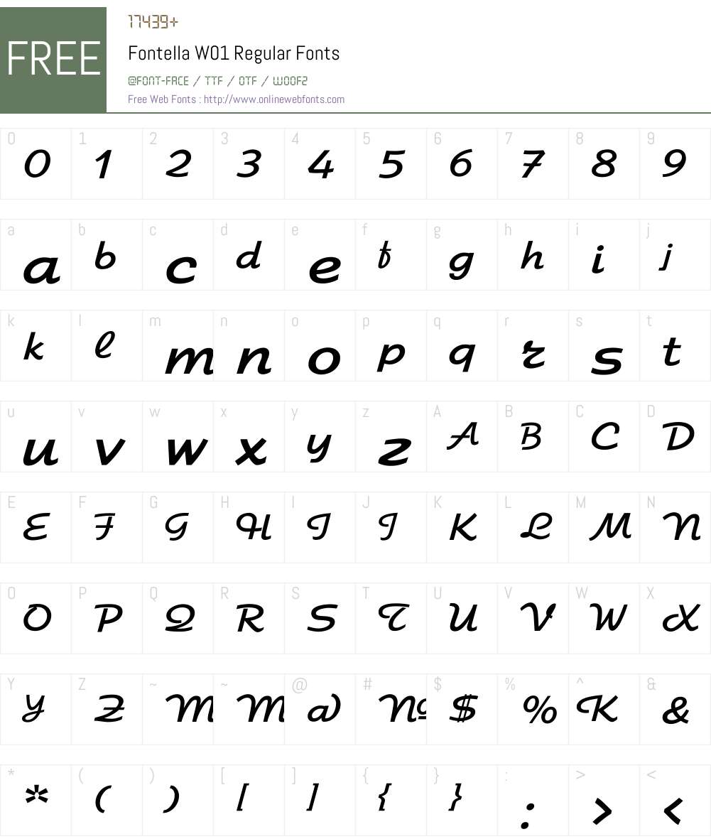 Fontella Font Screenshots