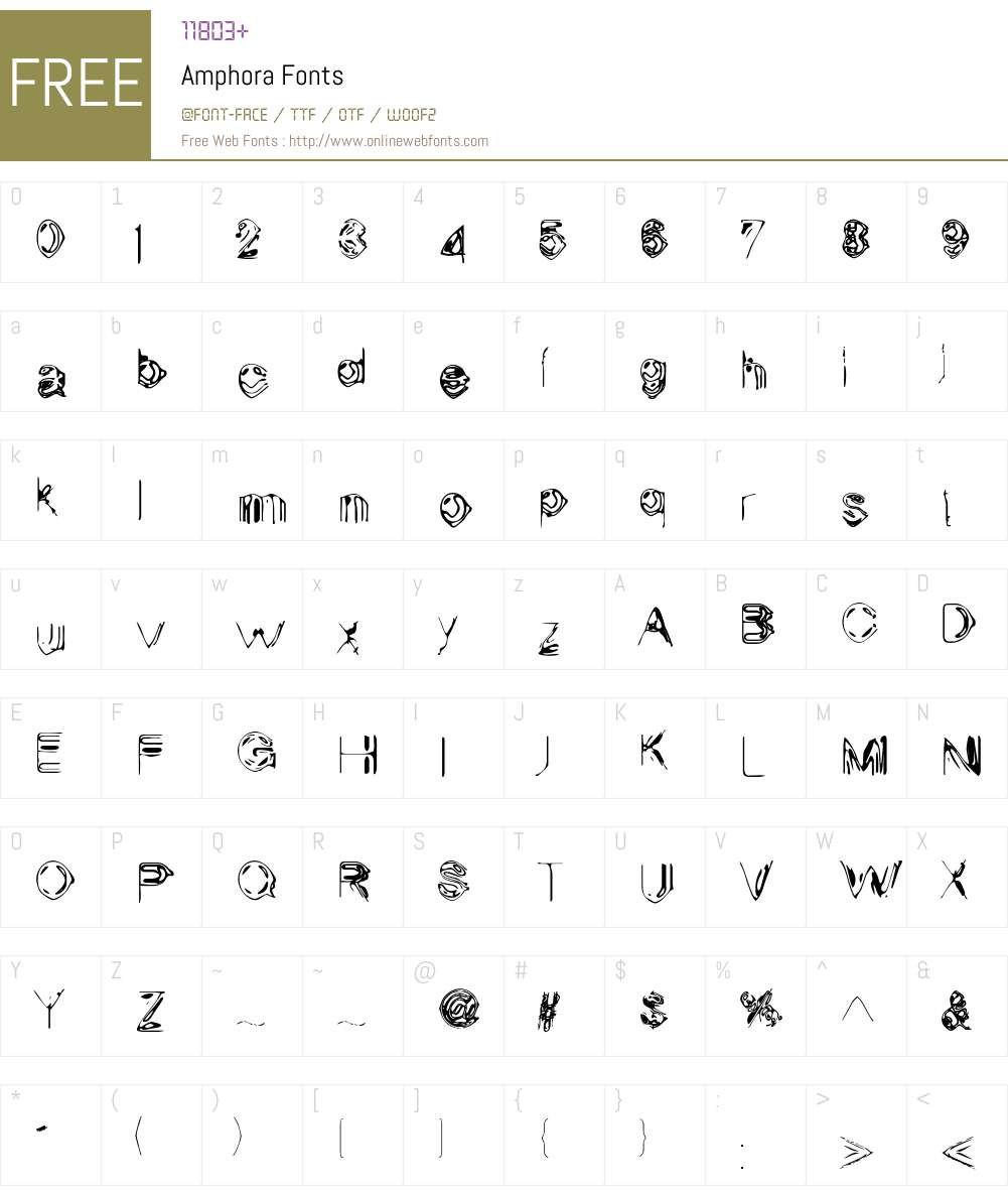 Amphora Font Screenshots