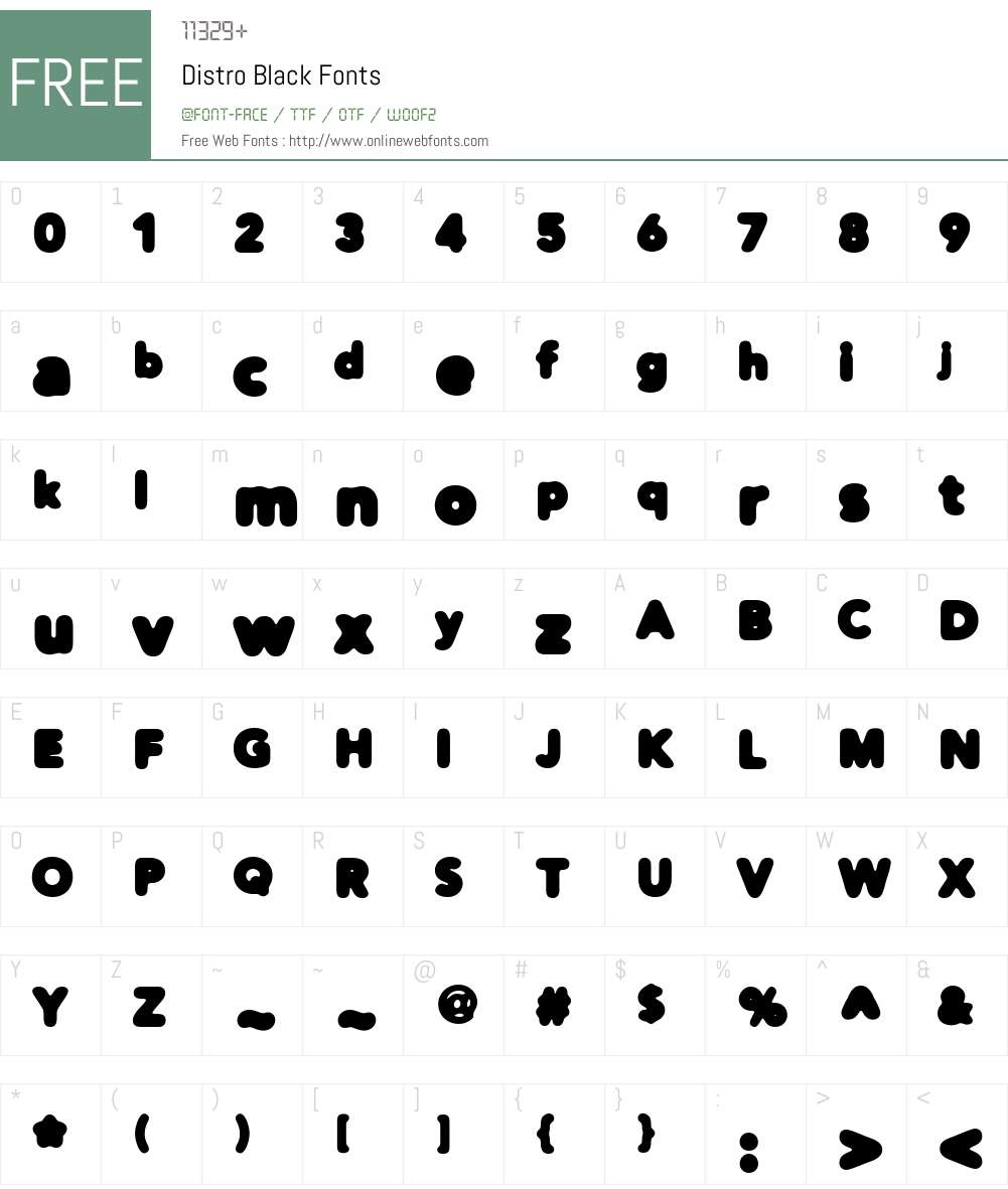 Distro Black Font Screenshots