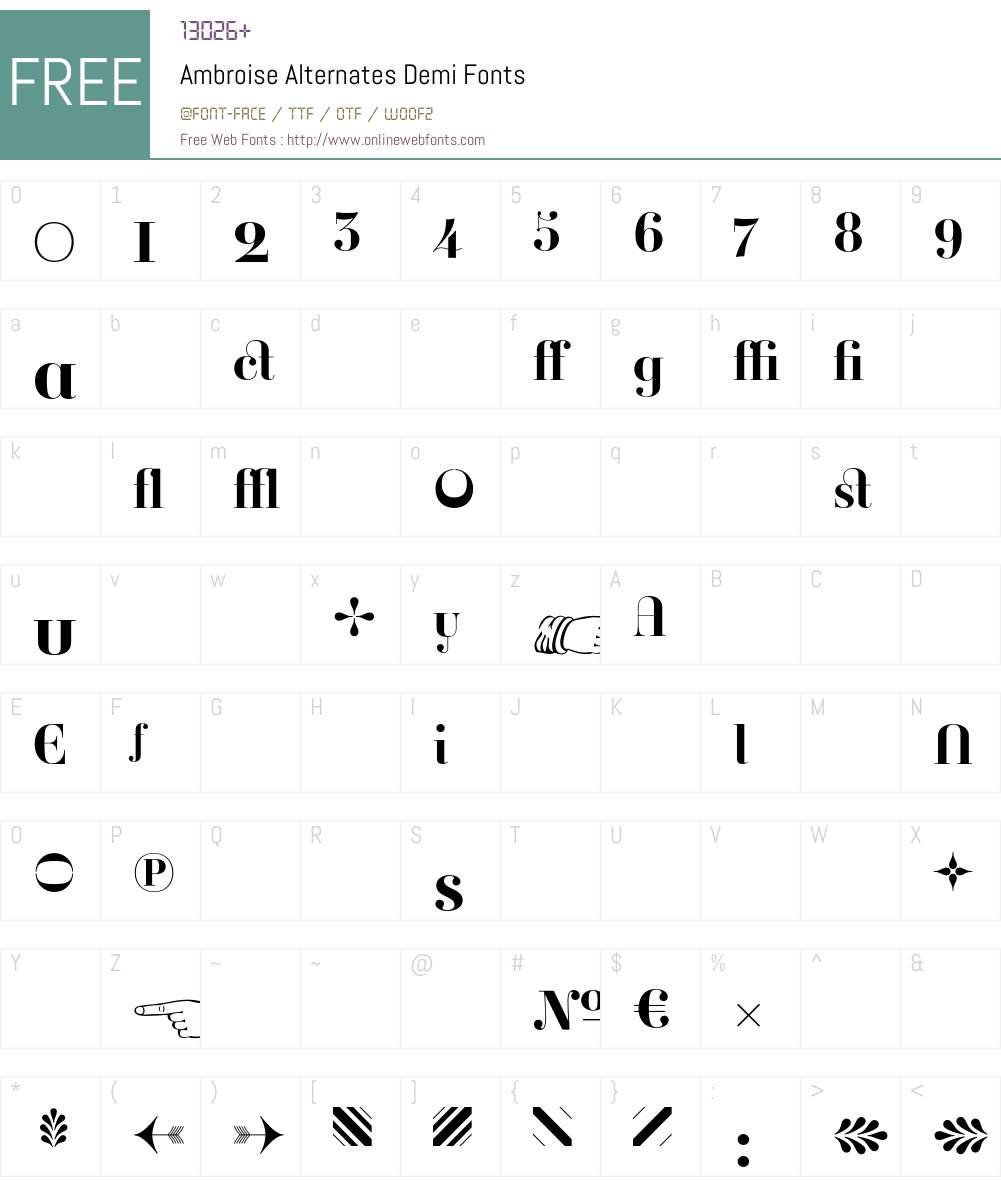 Ambroise Font Screenshots