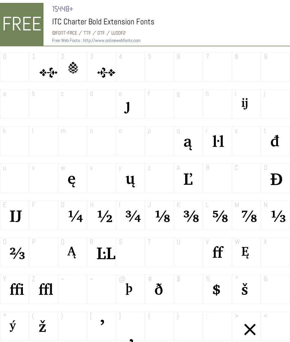 ITC Charter Font Screenshots