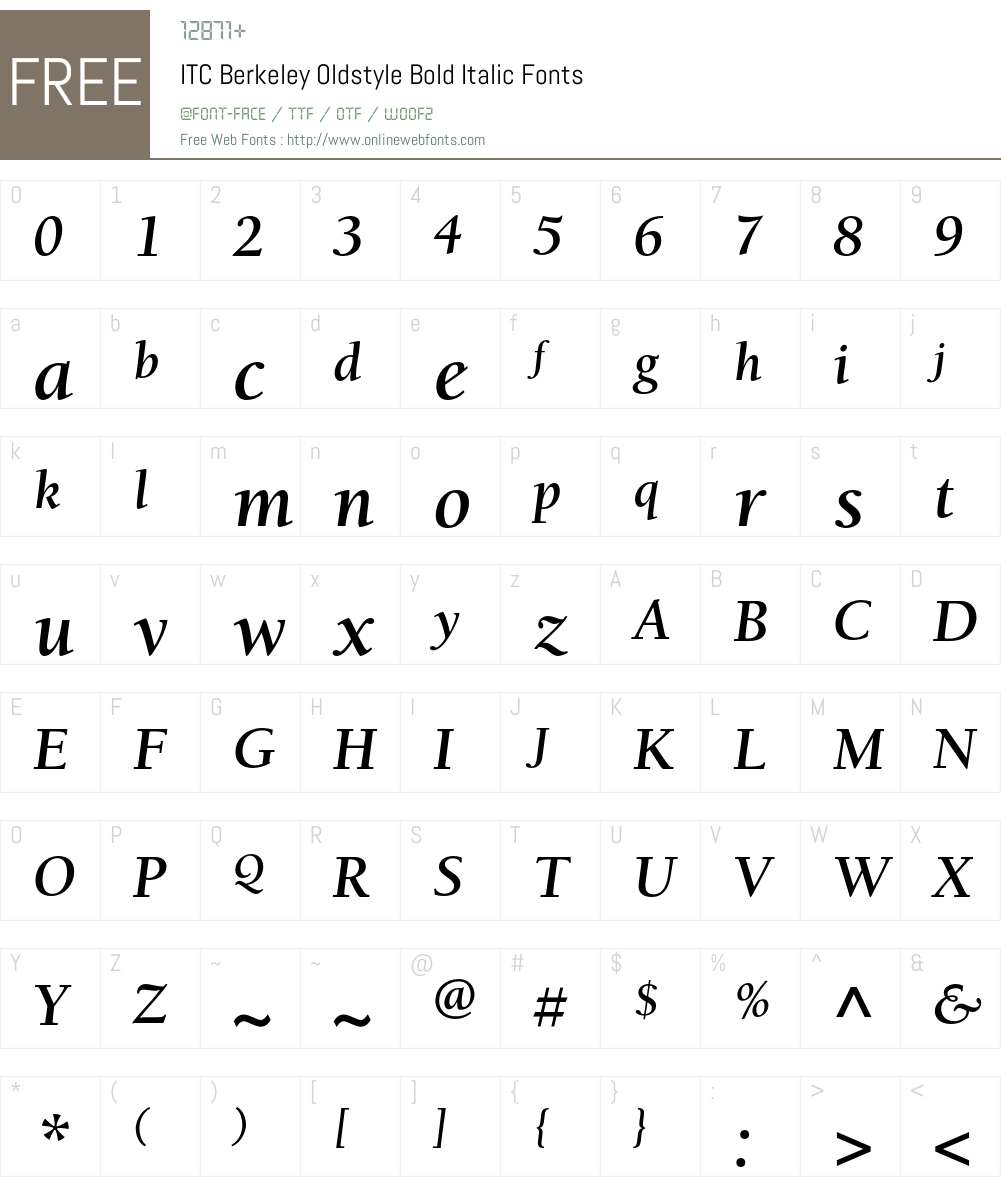 Berkeley Font Screenshots