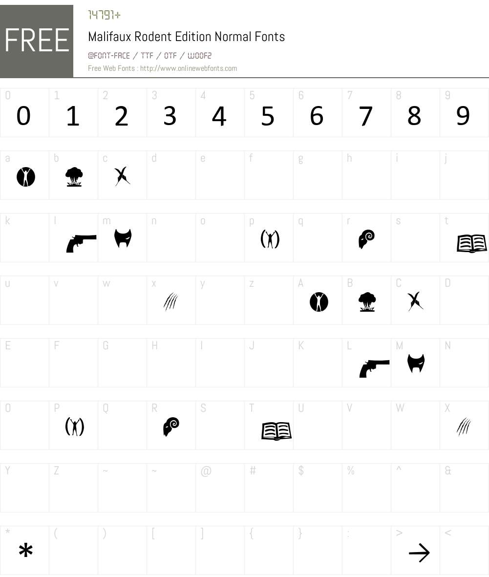 Malifaux Rodent Edition Font Screenshots