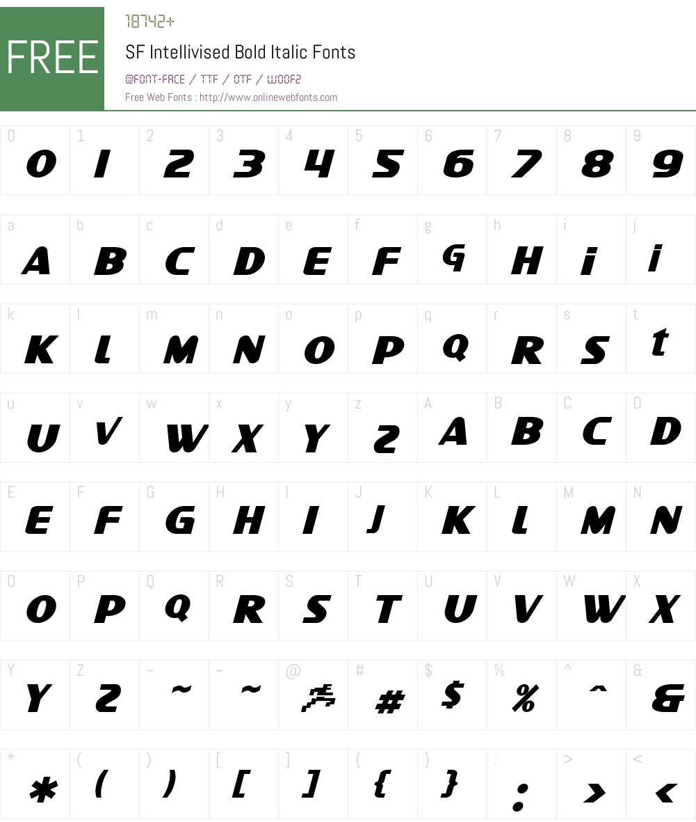 SF Intellivised Font Screenshots