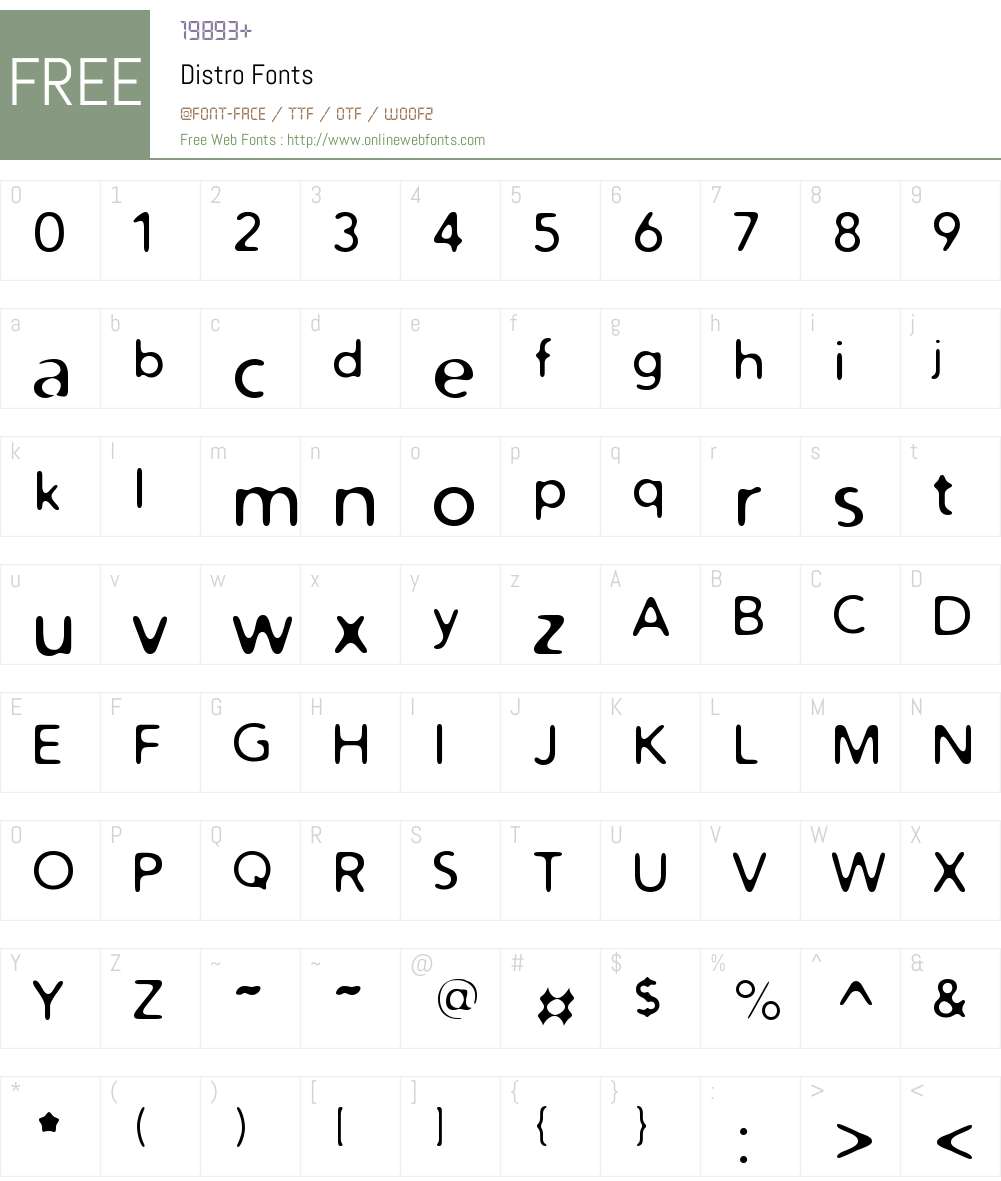 Distro Font Screenshots