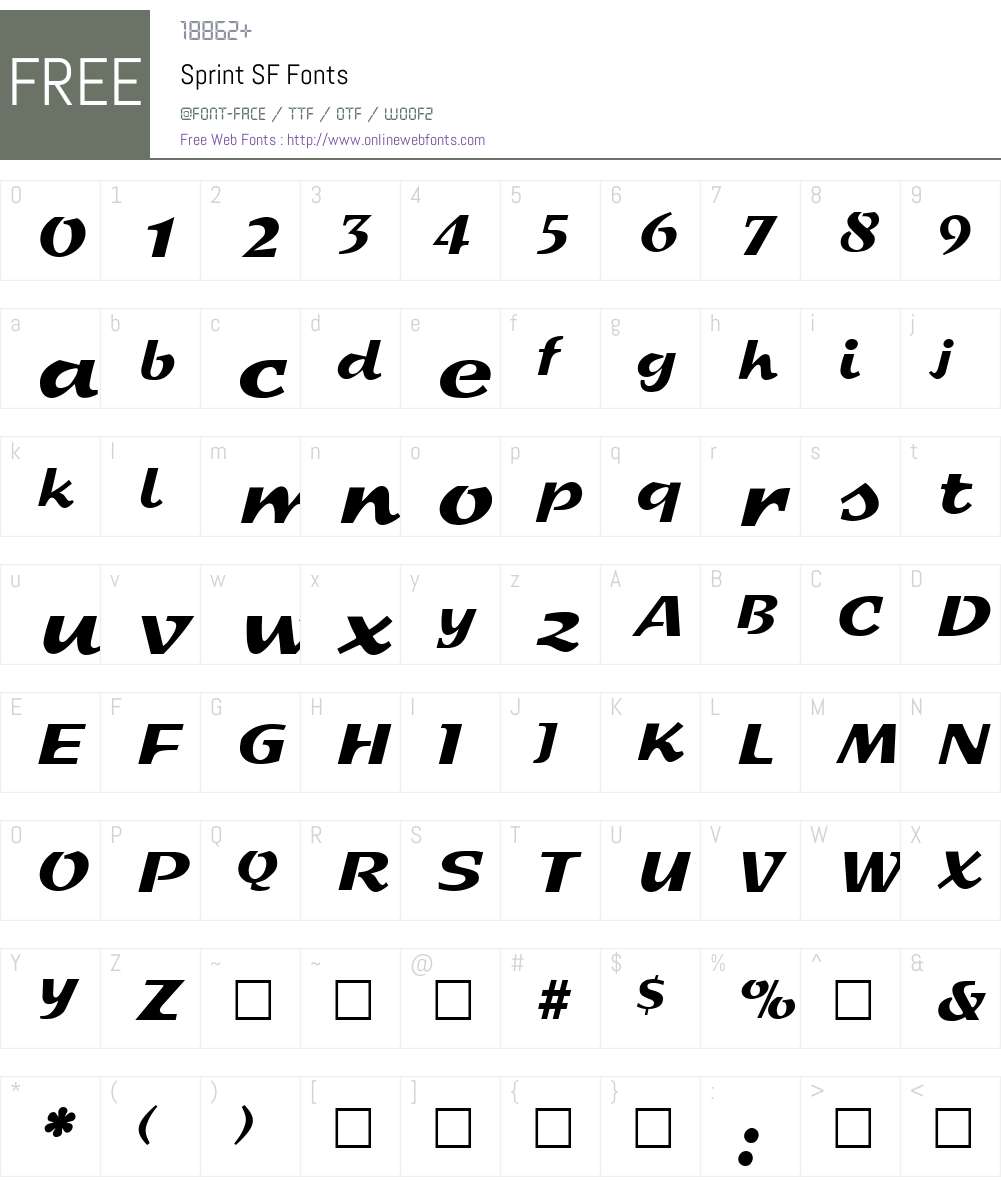Sprint SF Font Screenshots