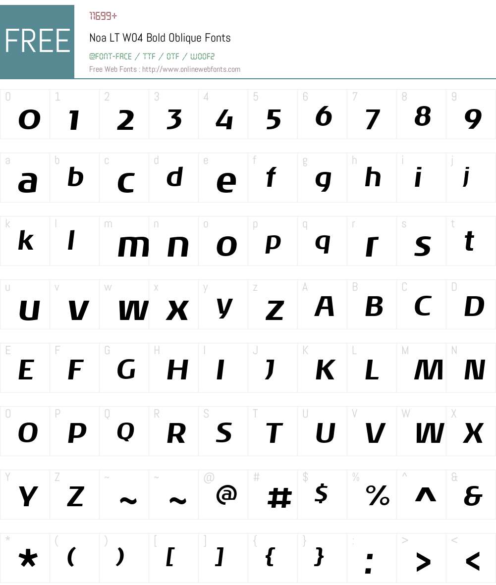 Noa Font Screenshots