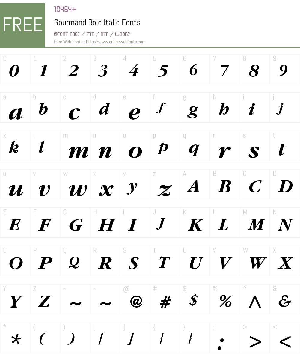 Gourmand Font Screenshots