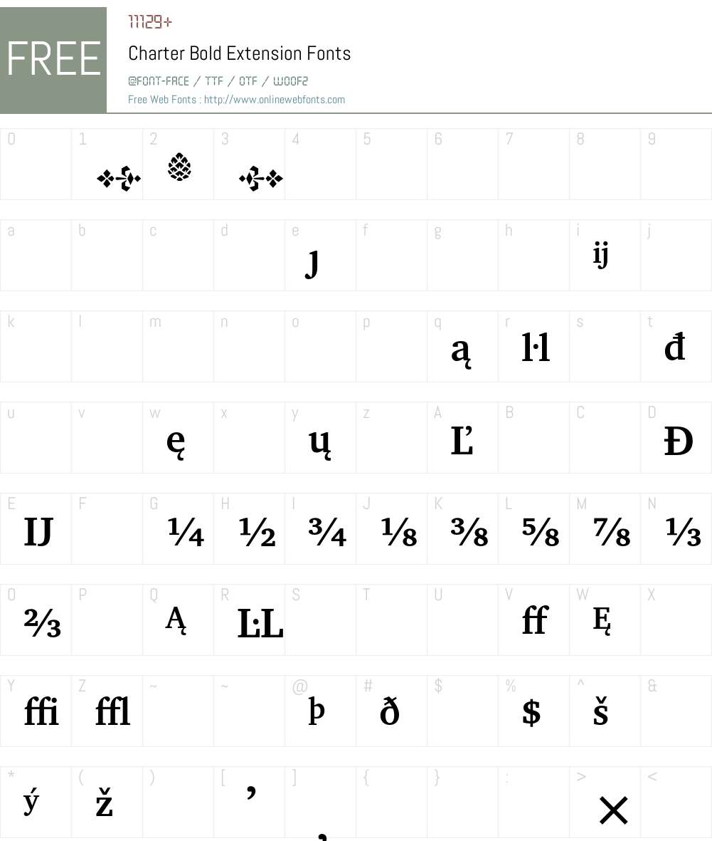 Charter Font Screenshots
