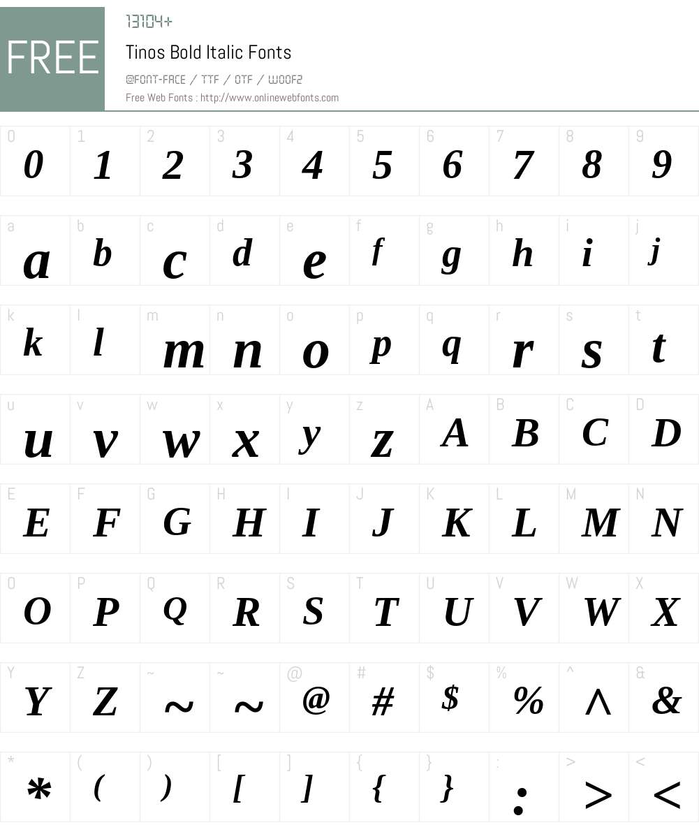 Tinos Font Screenshots