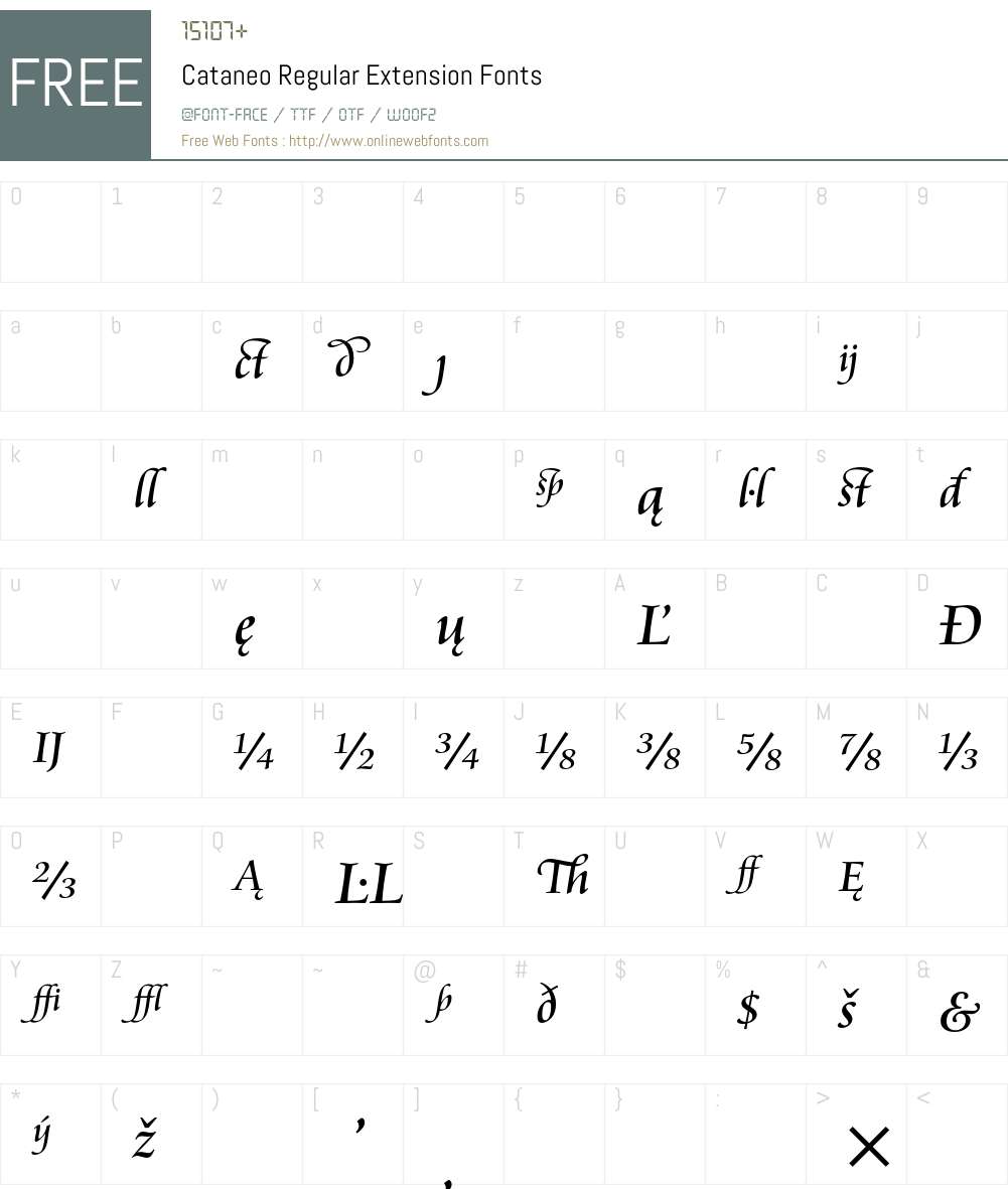 Cataneo Font Screenshots