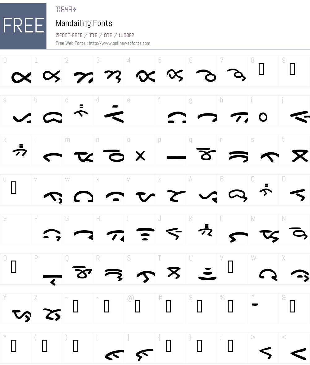 Mandailing Font Screenshots