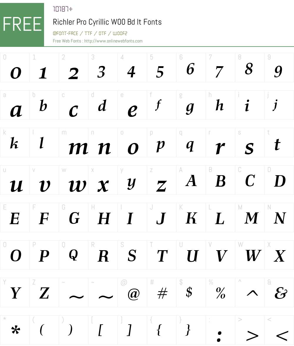 Richler Font Screenshots