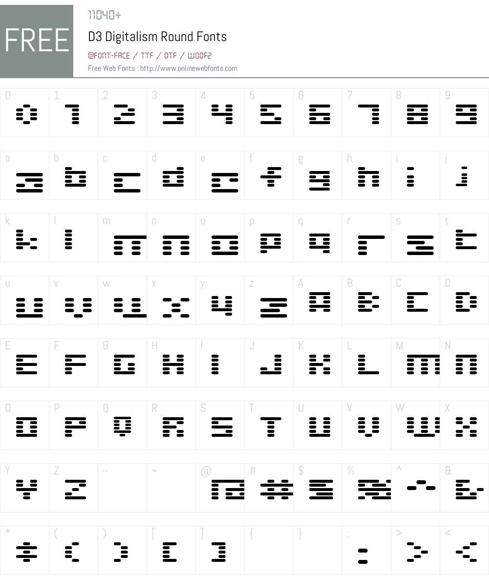 D3 Digitalism Round Font Screenshots