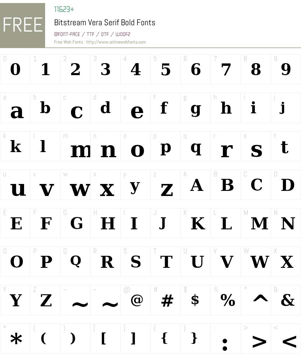 Bitstream Vera Serif Font Screenshots