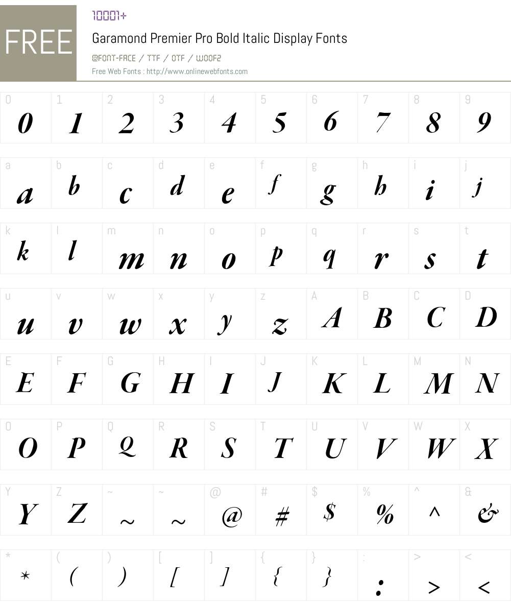 Garamond Premier Pro Font Screenshots