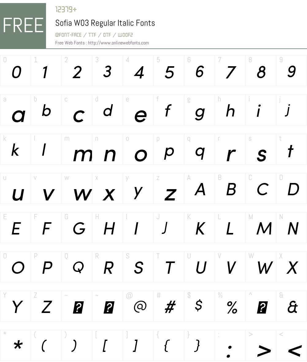 Sofia Pro Font Screenshots