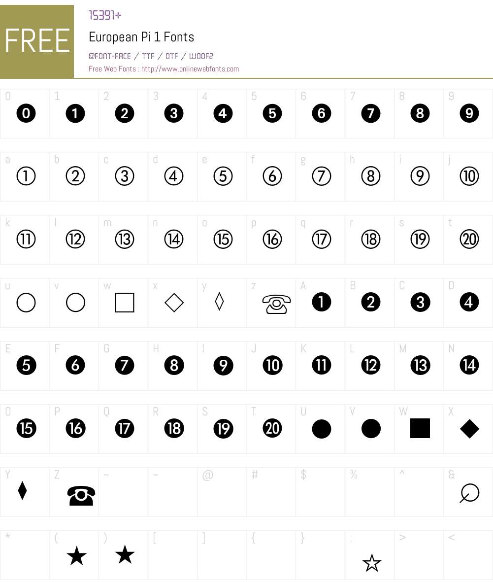 EuropeanPi Font Screenshots