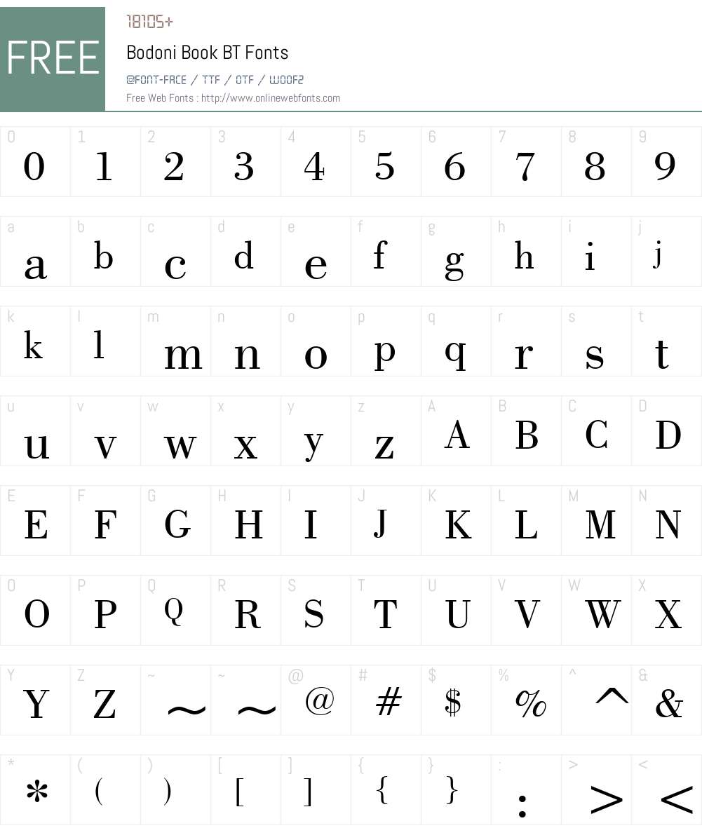Bodoni Font Screenshots