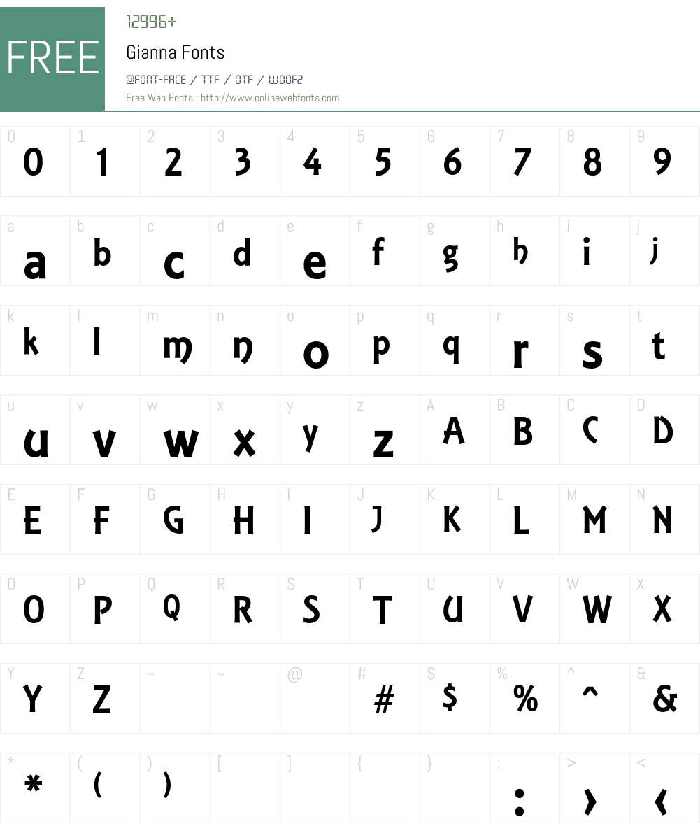 Gianna Font Screenshots