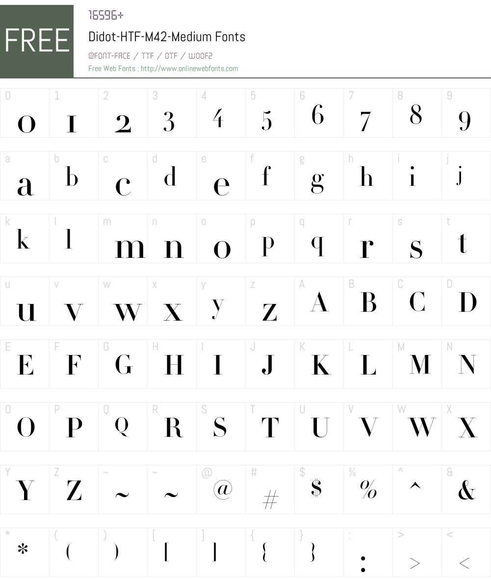 Didot Font Screenshots