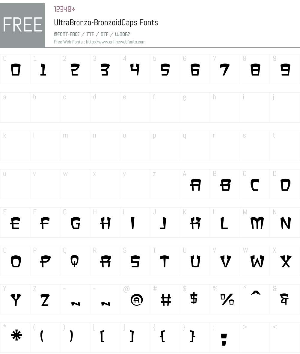 UltraBronzo Font Screenshots