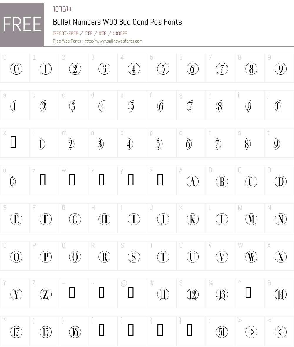 BulletNumbersW90-BodCondPos Font Screenshots