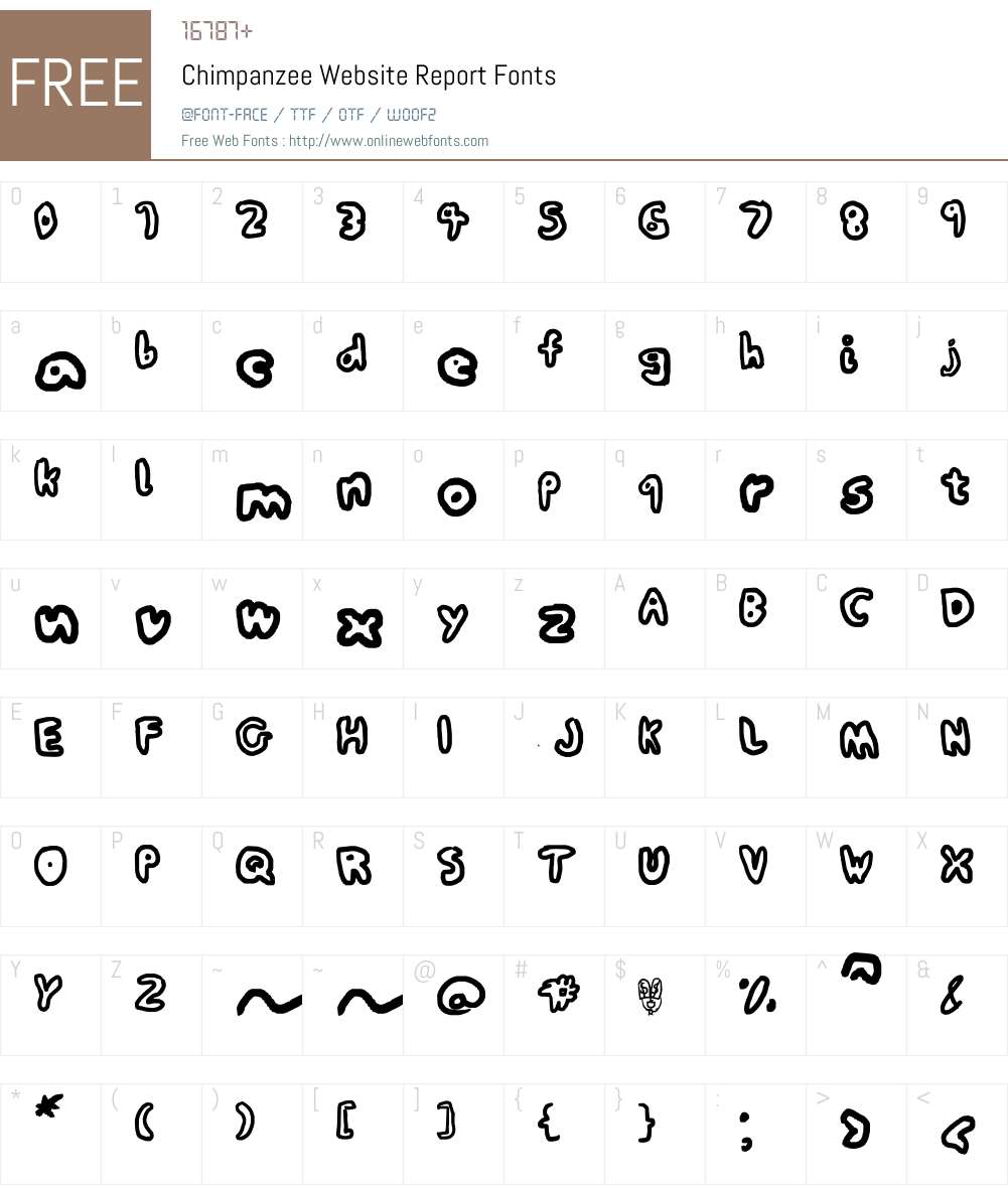 Chimpanzee Website Report Font Screenshots