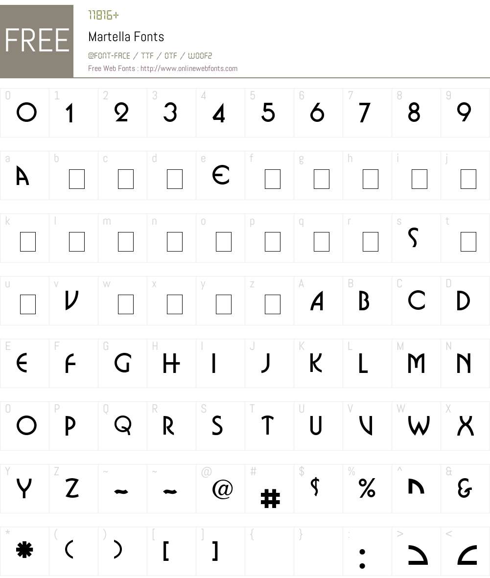 Martella Font Screenshots