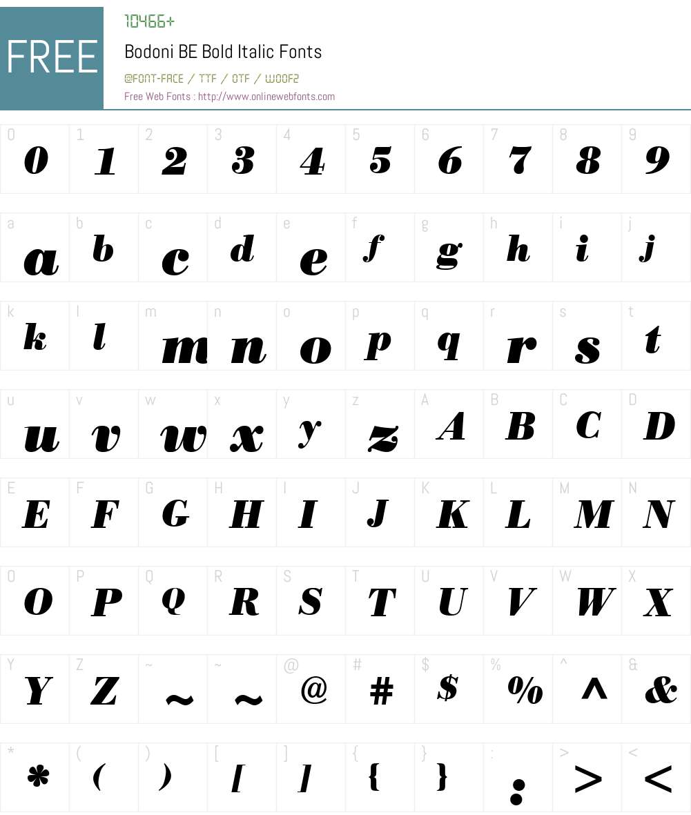Bodoni BE Font Screenshots