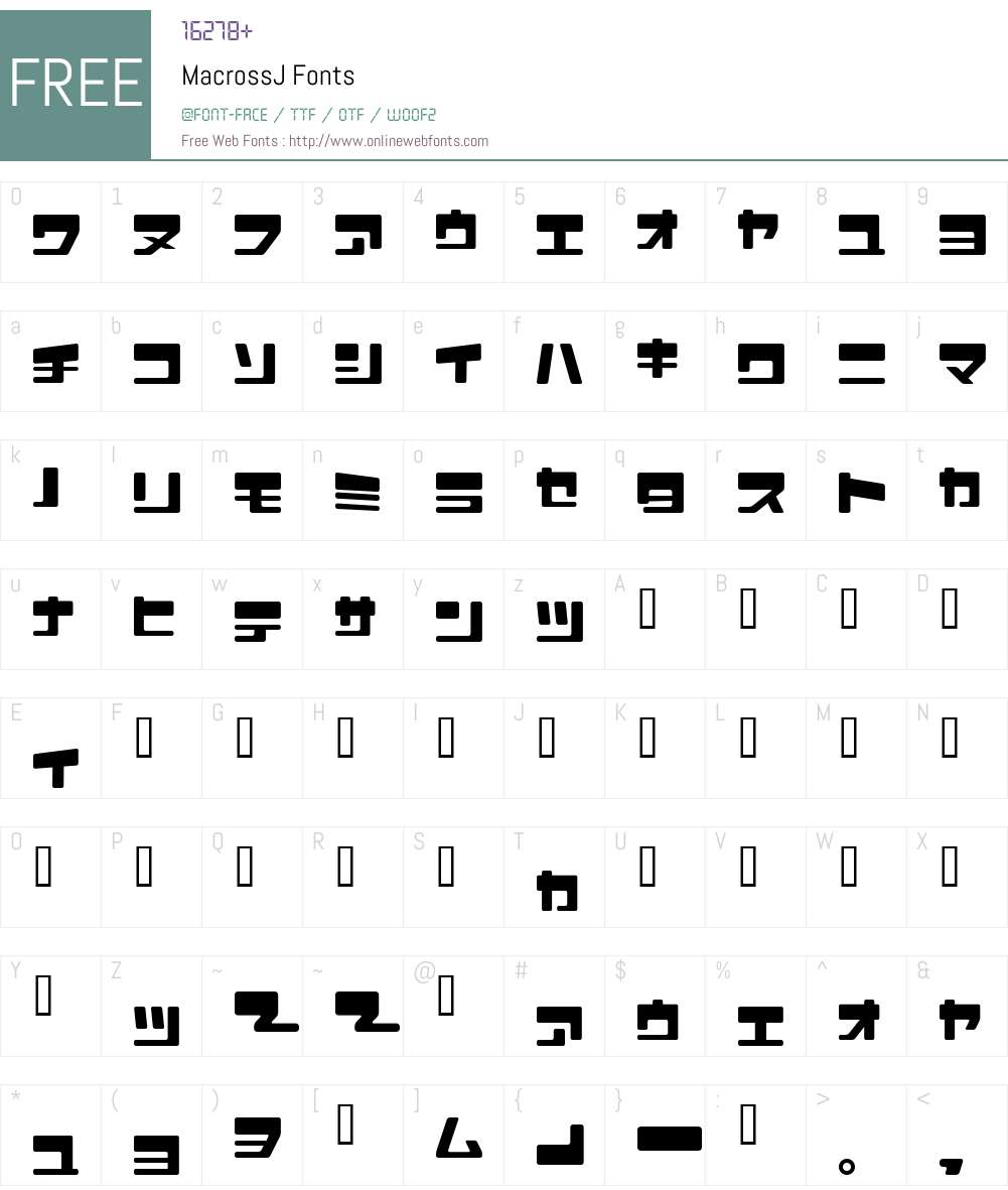MacrossJ Font Screenshots