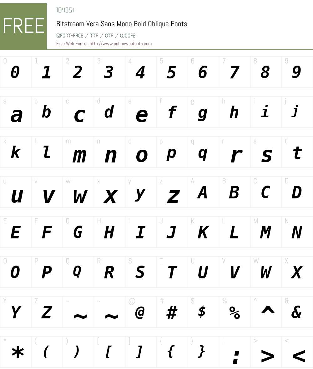 Bitstream Vera Sans Mono Font Screenshots