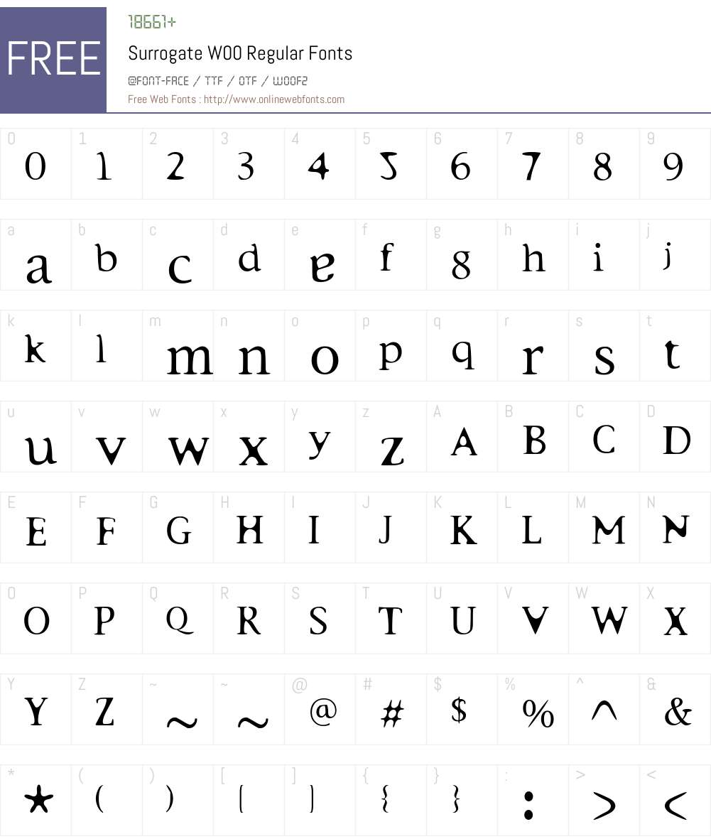 Surrogate Font Screenshots