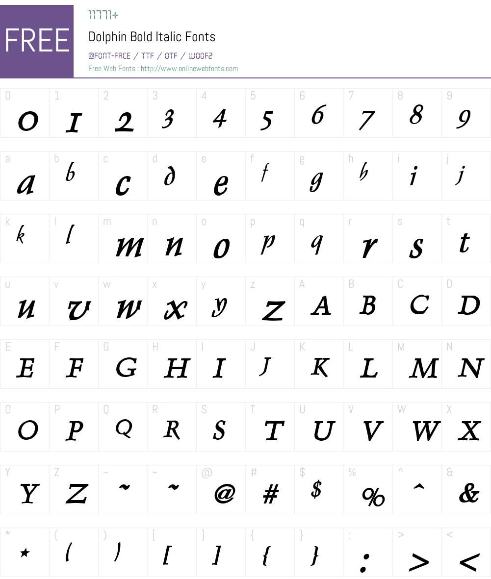 Dolphin Font Screenshots
