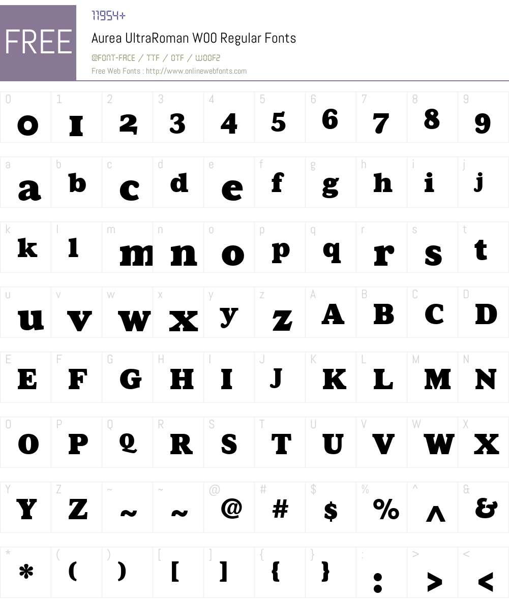 Aurea Font Screenshots