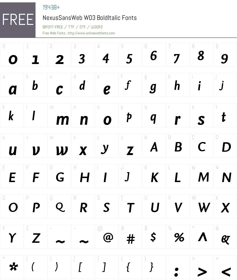 FF Nexus Sans Font Screenshots