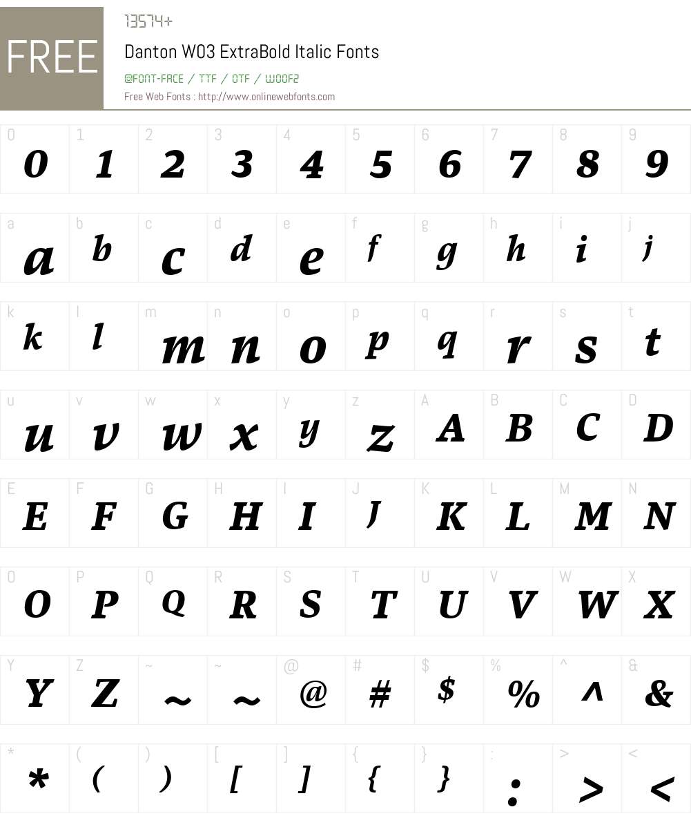 Danton Font Screenshots